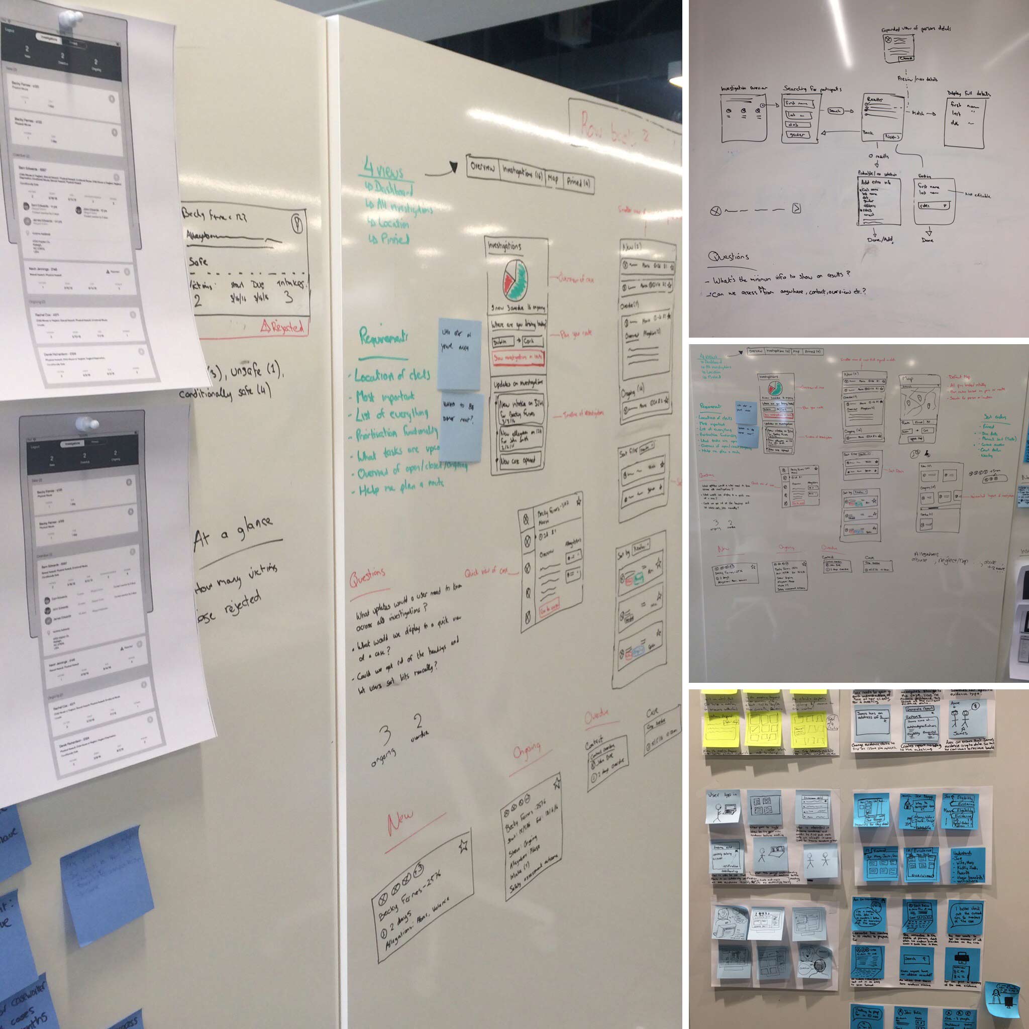 Pictures of the workshops